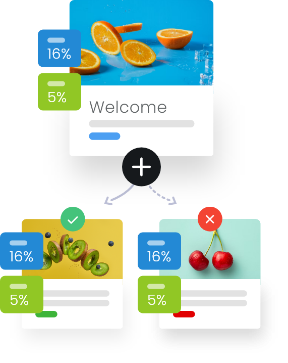 Monitor the performance of your automatic campaigns in real time